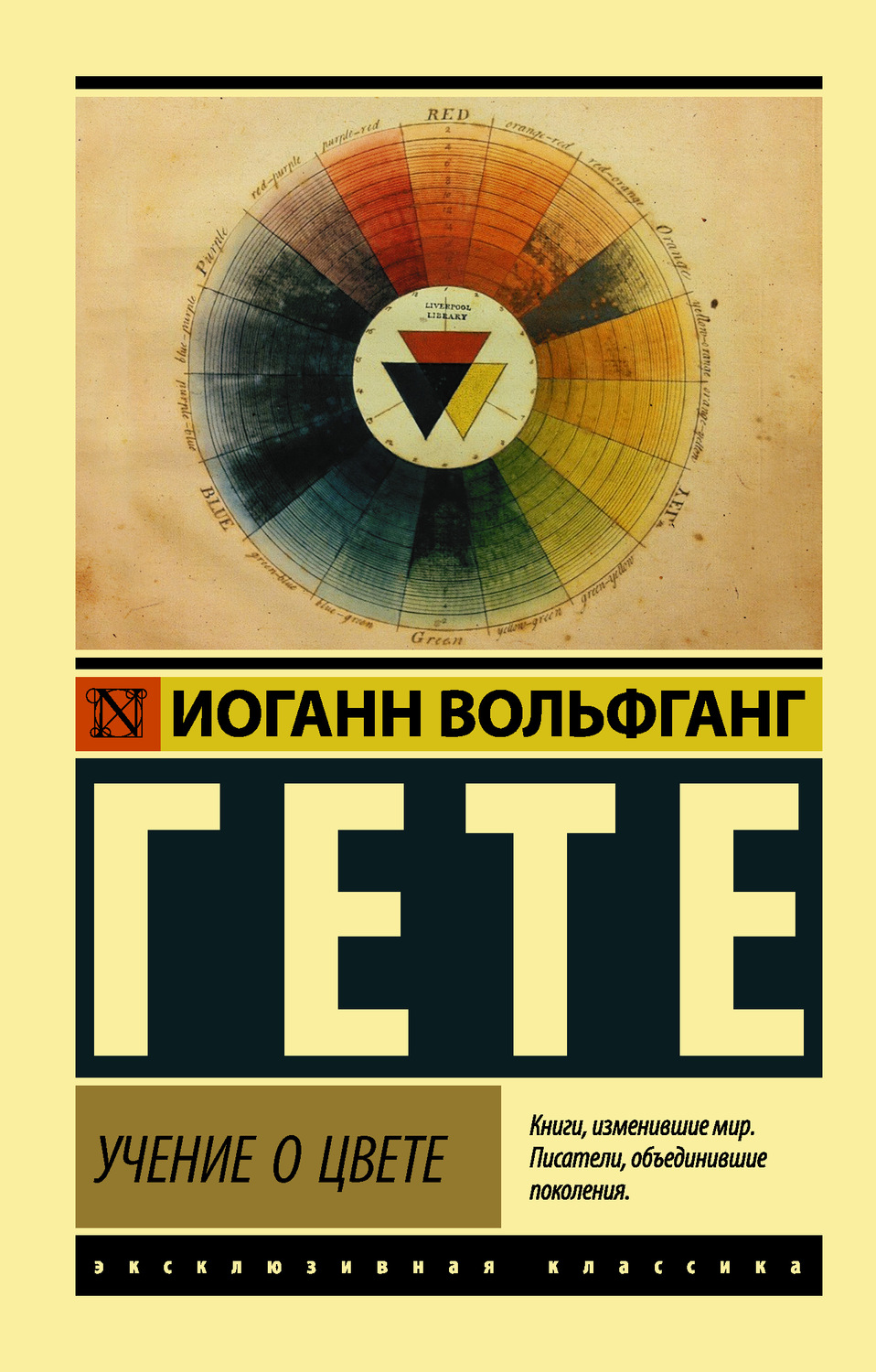 Книги по философии Учение о цвете(Иоганн Вольфганг Гёте) 